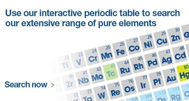 Periodic Table